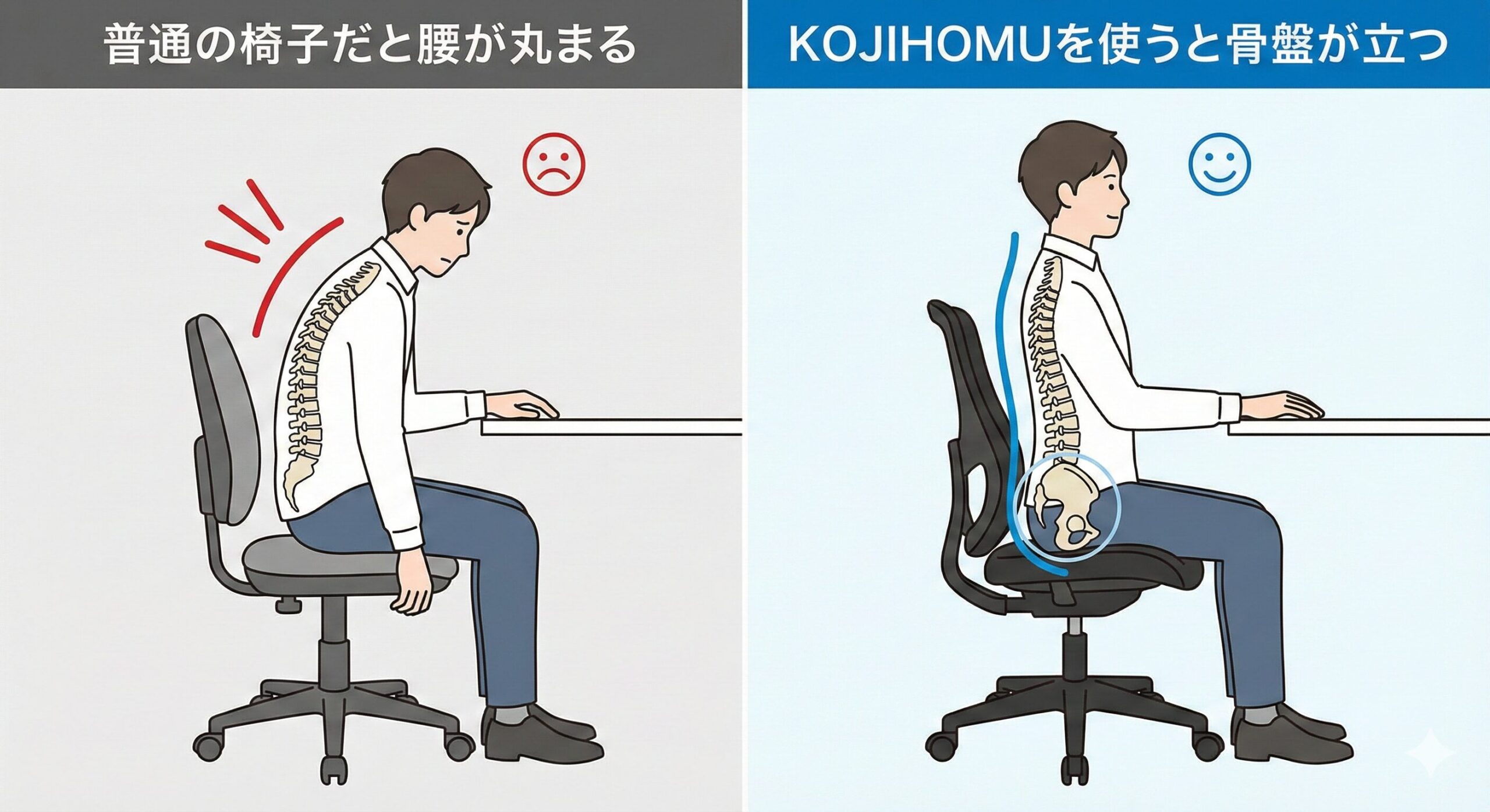 ヘルニア持ちの座り方比較